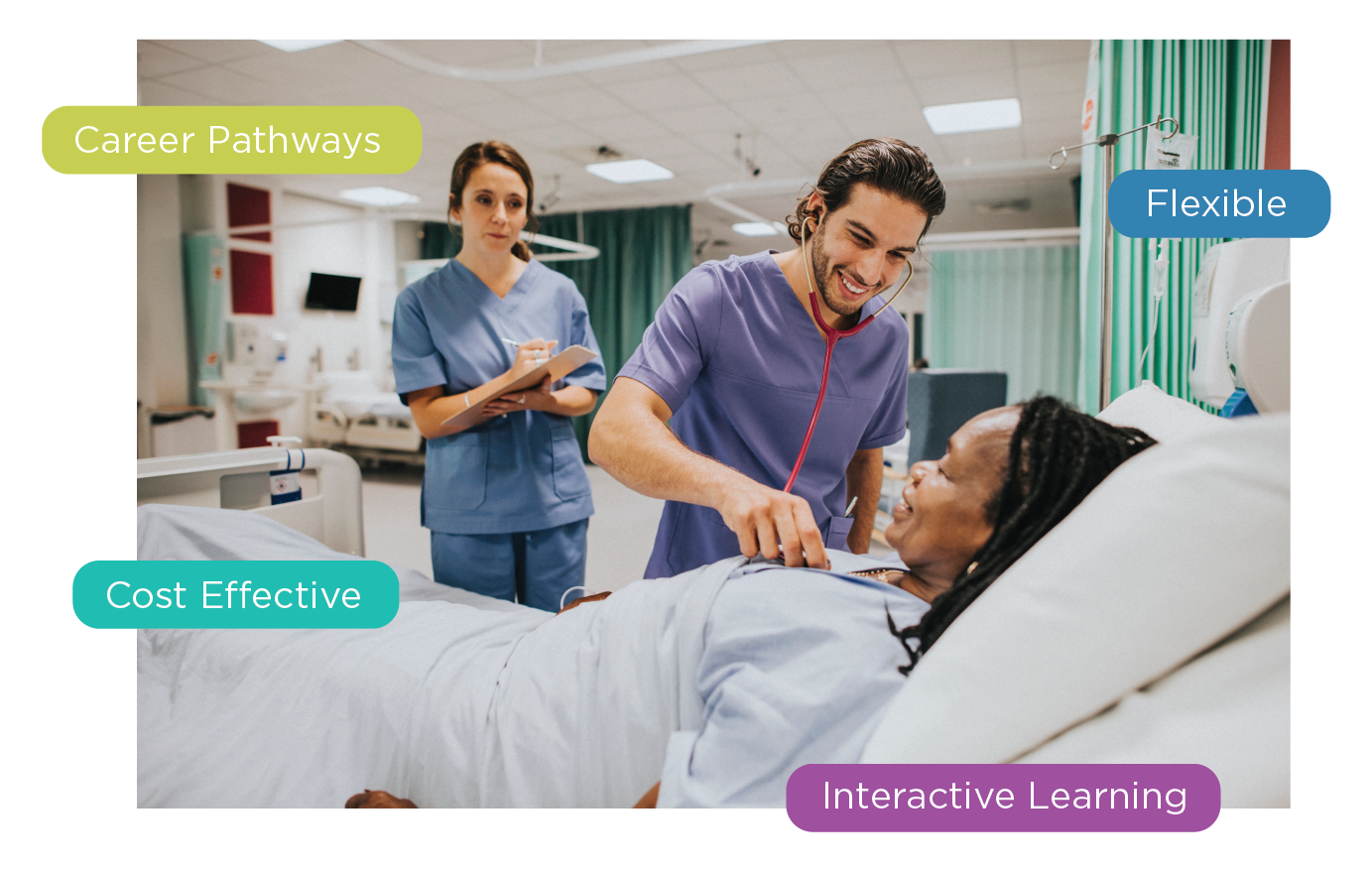 Medical Assistant Career Resources Healthcare Employers NHA